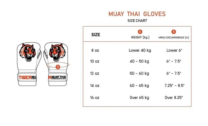 泰拳拳套 Thai Boxing Gloves : Tiger V.2Black