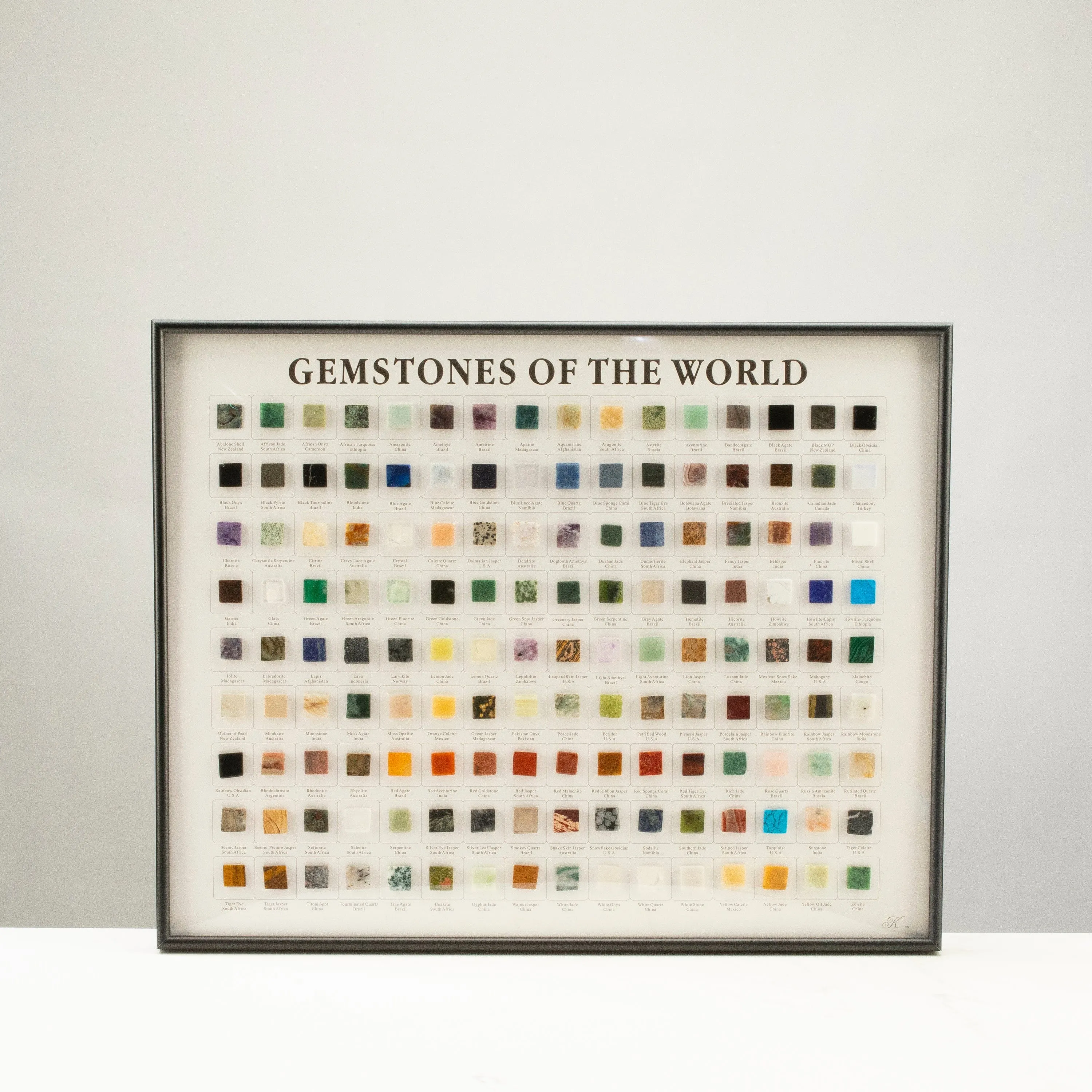 Gemstone Chart Frame with Country References